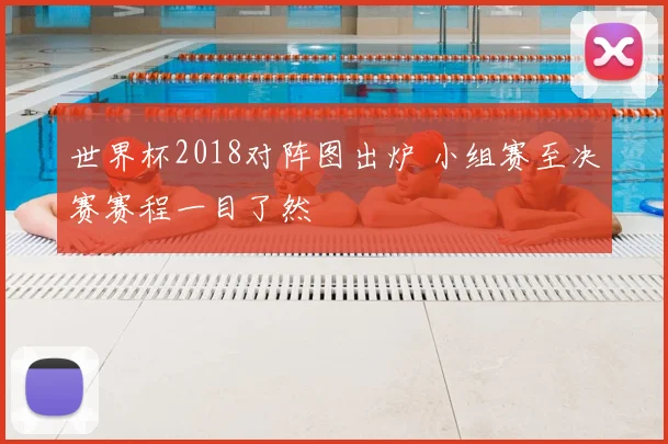 世界杯2018对阵图出炉 小组赛至决赛赛程一目了然
